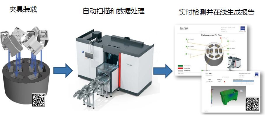 钦州钦州蔡司钦州工业CT